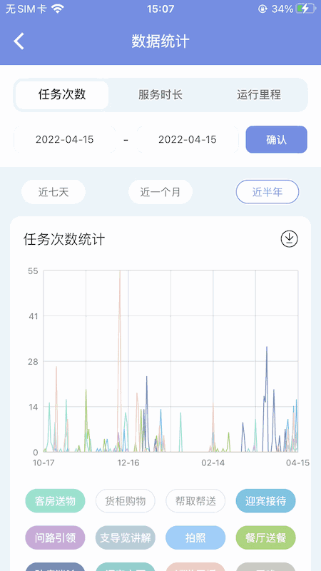洛骐
