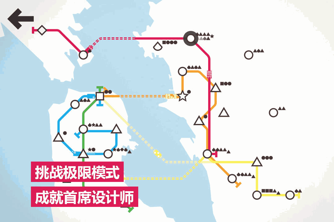 模拟地铁