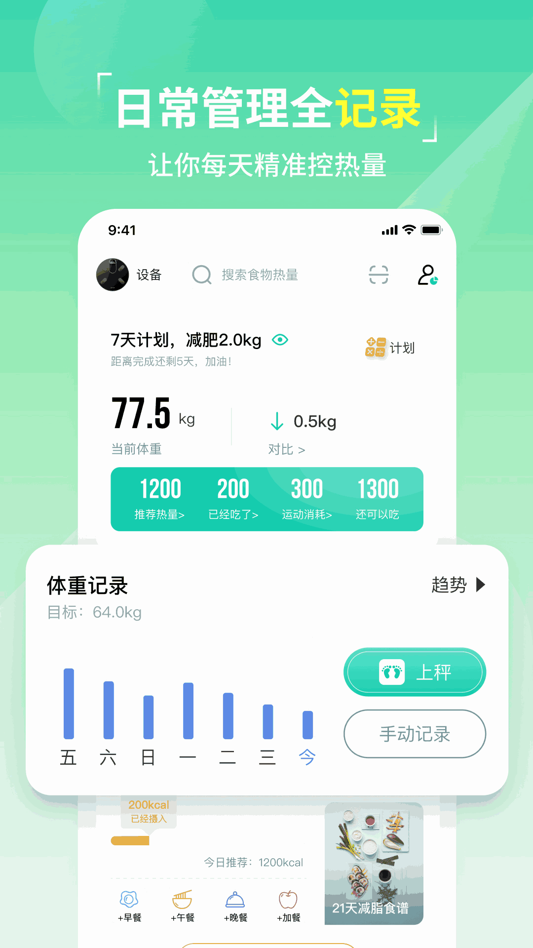 热量减肥法