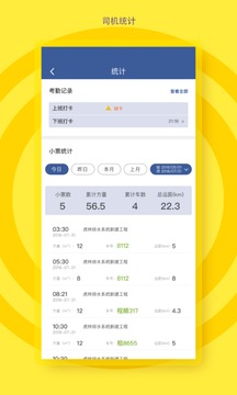 砼行驾驶员