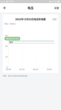 云机械
