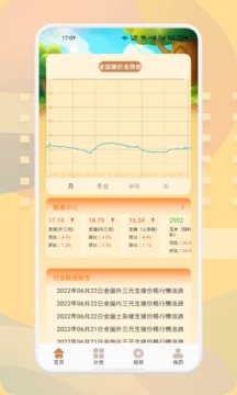 幸福养猪场