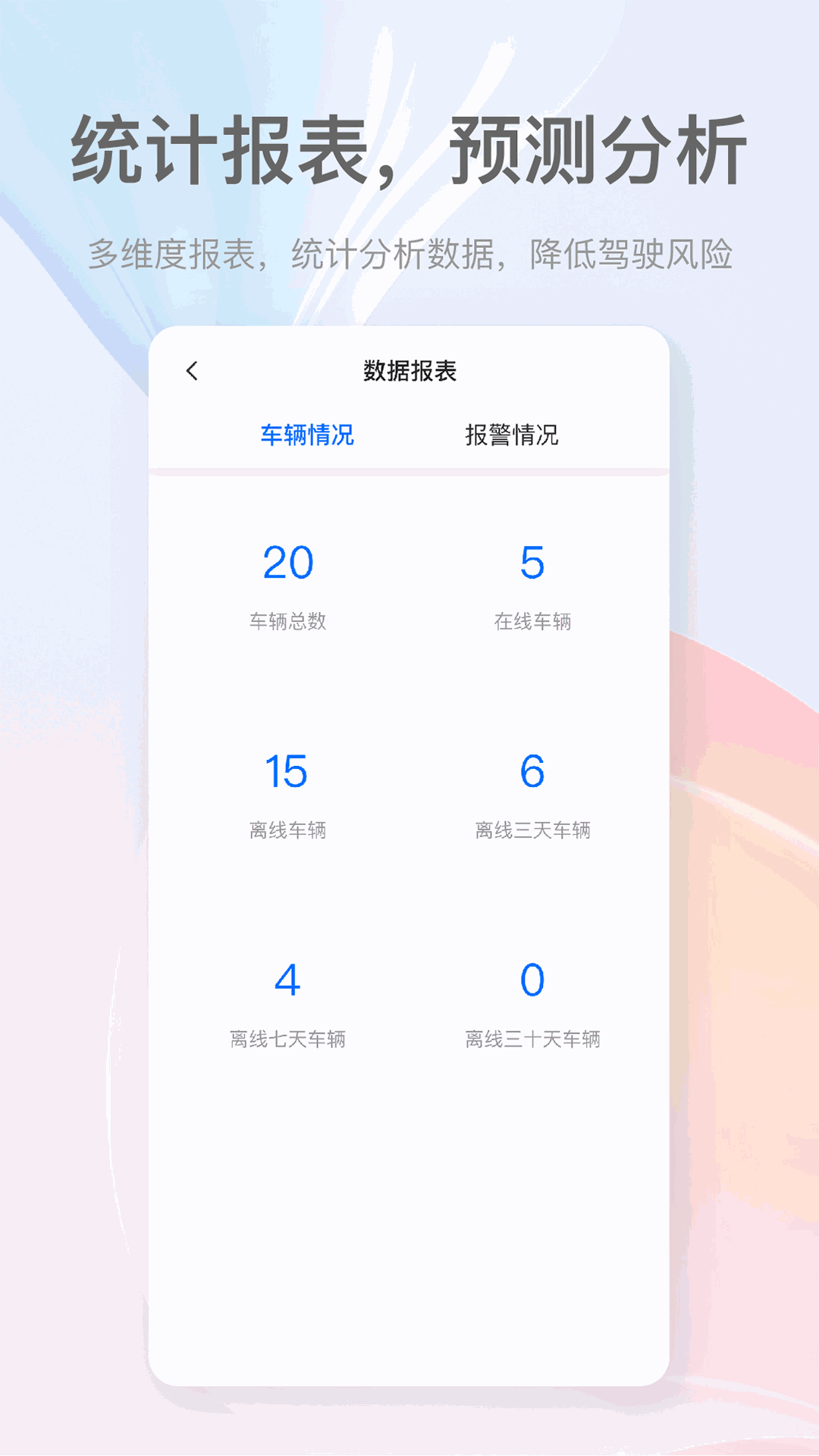 嘀师傅