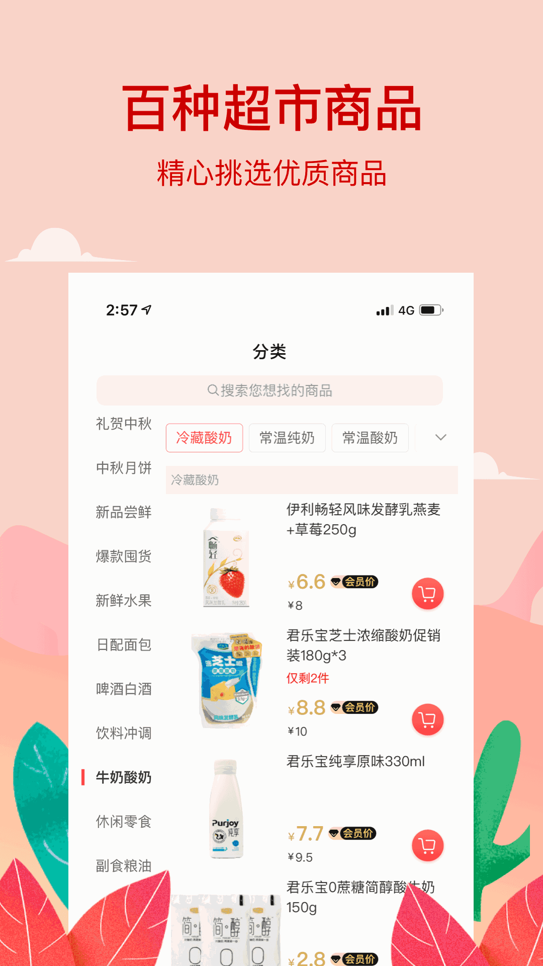 小红岛