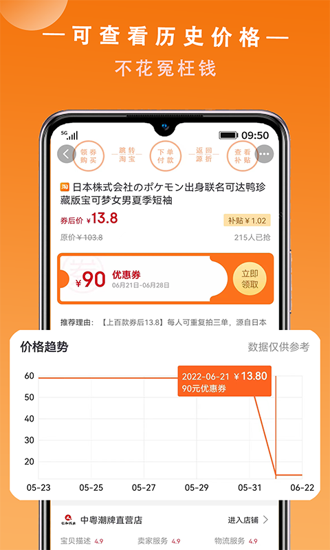 源折