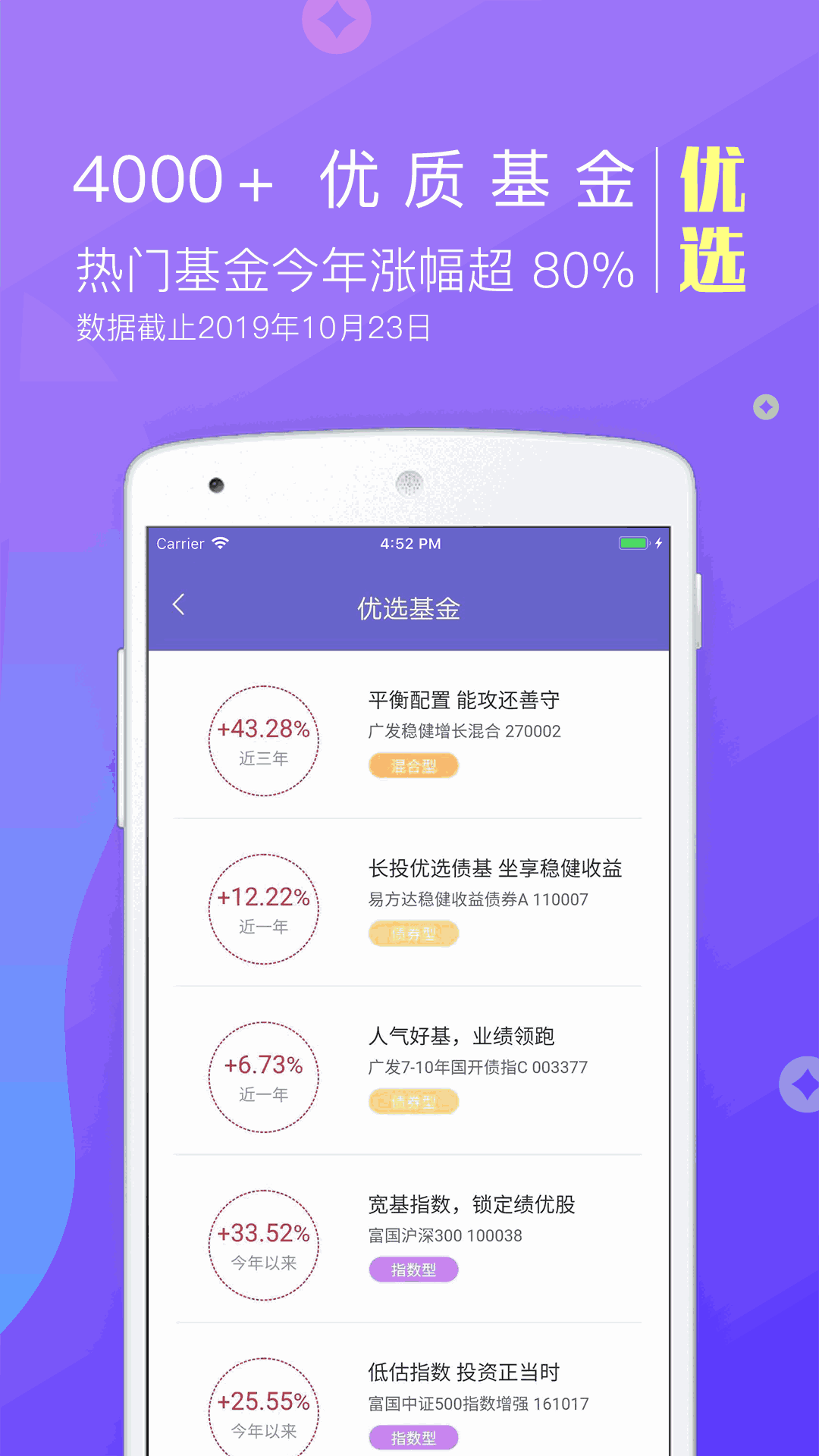 金牛理财