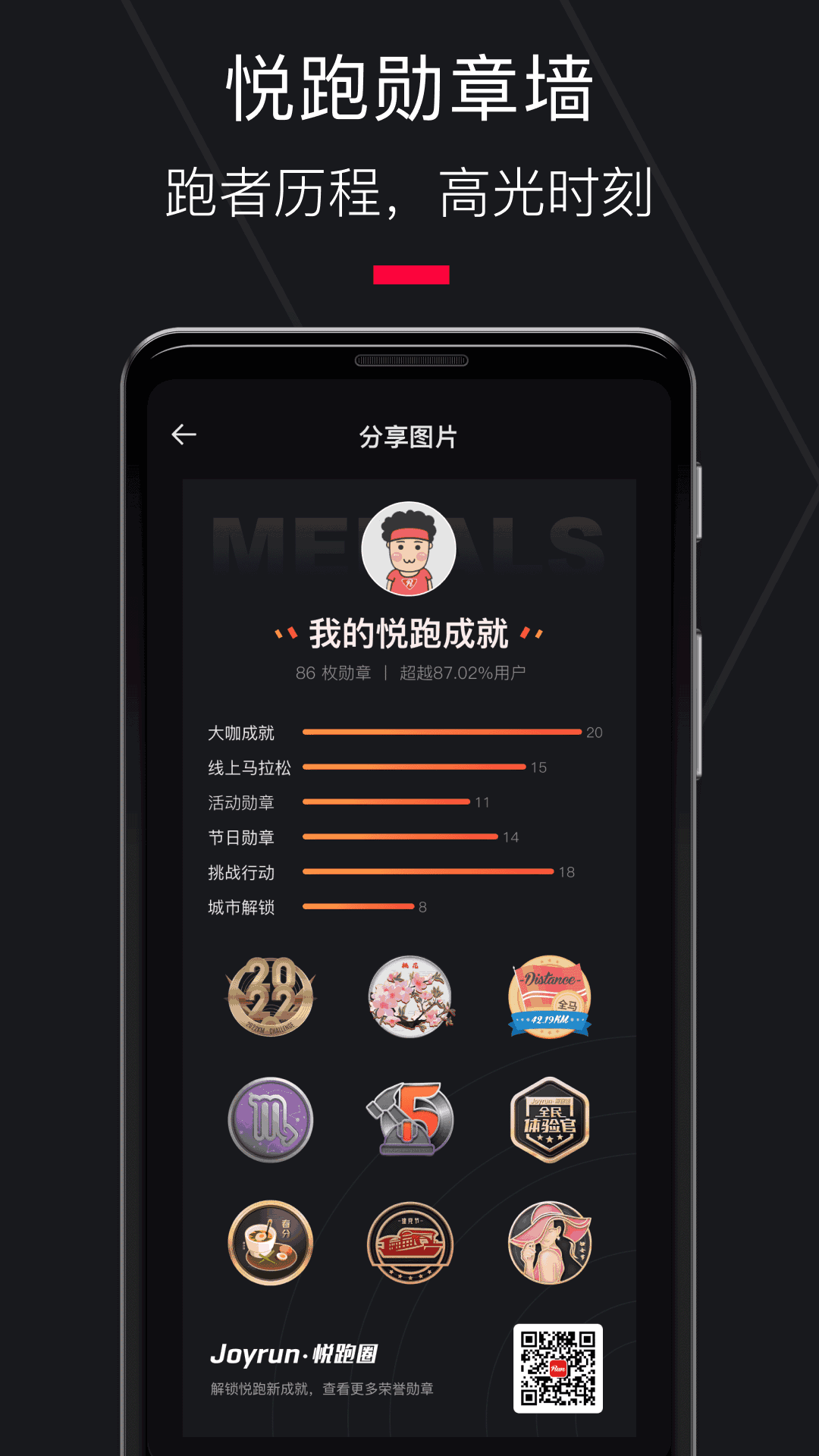 悦跑圈