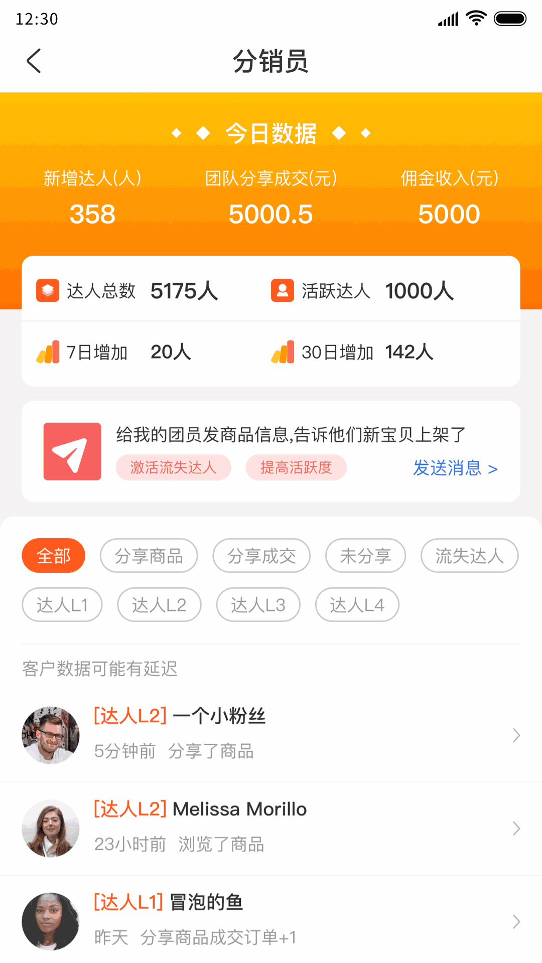 东走西走微店