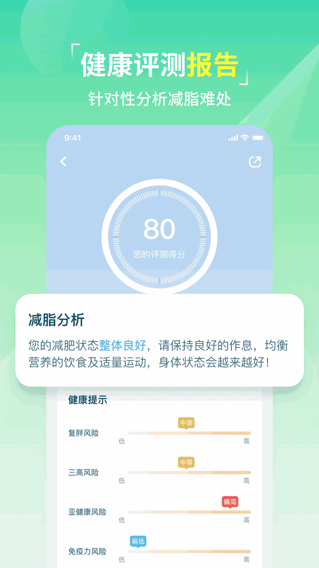 热量减肥法